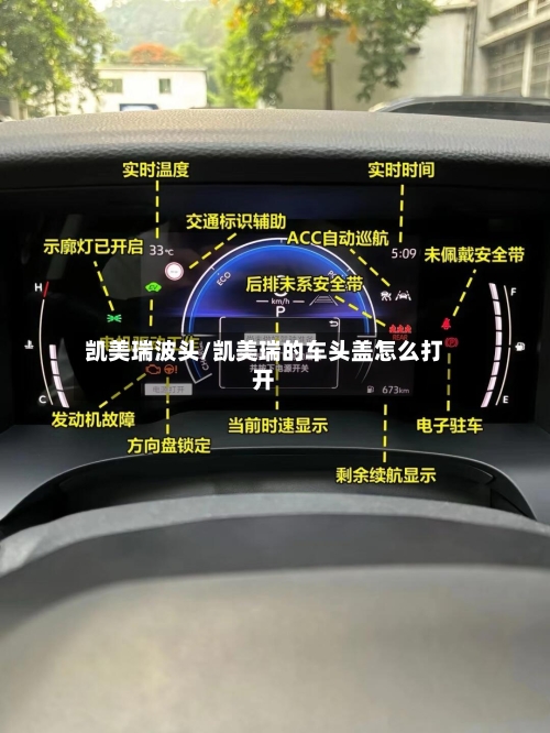 凯美瑞波头/凯美瑞的车头盖怎么打开