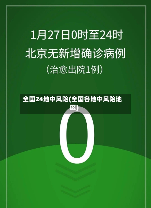 全国24地中风险(全国各地中风险地区)