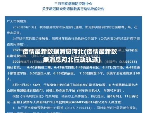 疫情最新数据消息河北(疫情最新数据消息河北行动轨迹)
