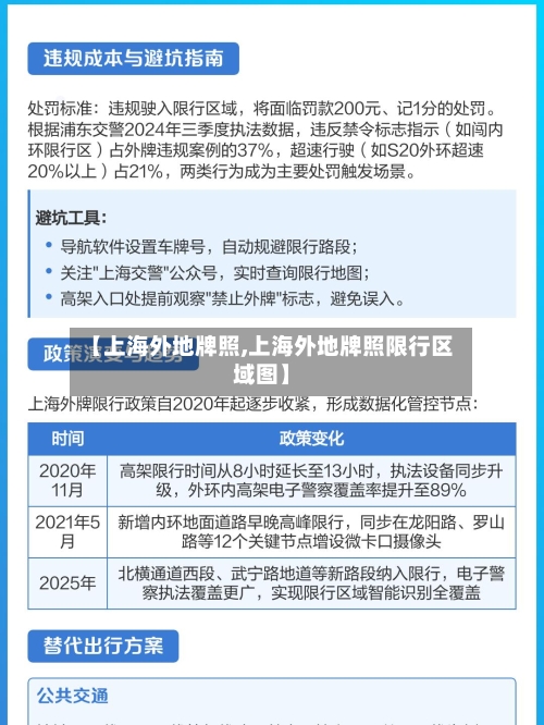 【上海外地牌照,上海外地牌照限行区域图】