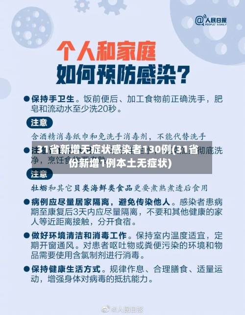 31省新增无症状感染者130例(31省份新增1例本土无症状)