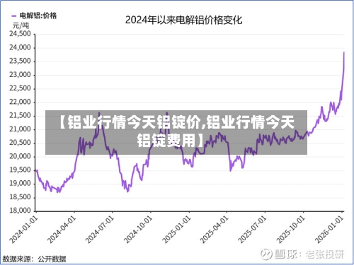 【铝业行情今天铝锭价,铝业行情今天铝锭费用】