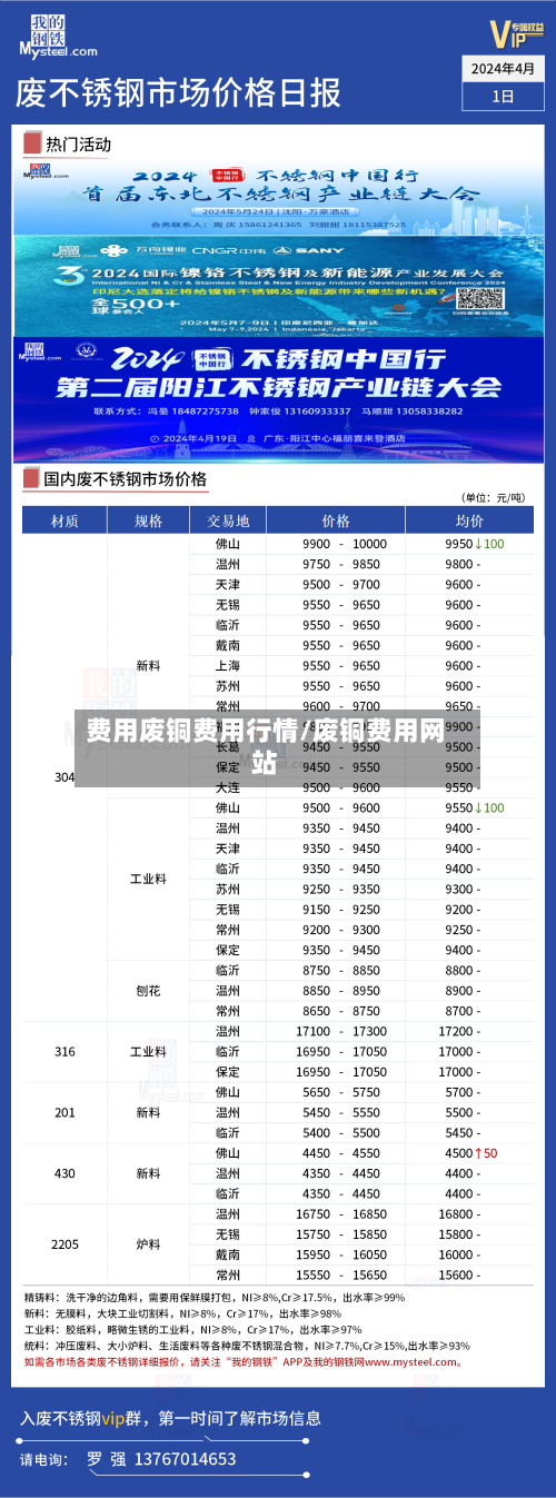 费用废铜费用行情/废铜费用网站