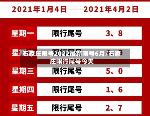 石家庄限号2022最新限号6月/石家庄限行尾号今天