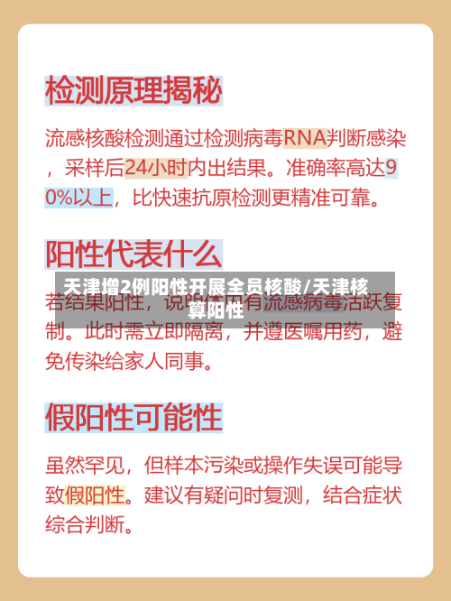天津增2例阳性开展全员核酸/天津核算阳性
