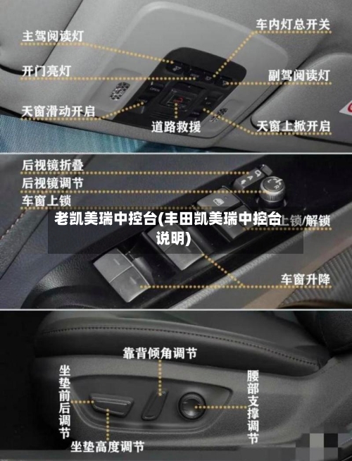老凯美瑞中控台(丰田凯美瑞中控台说明)