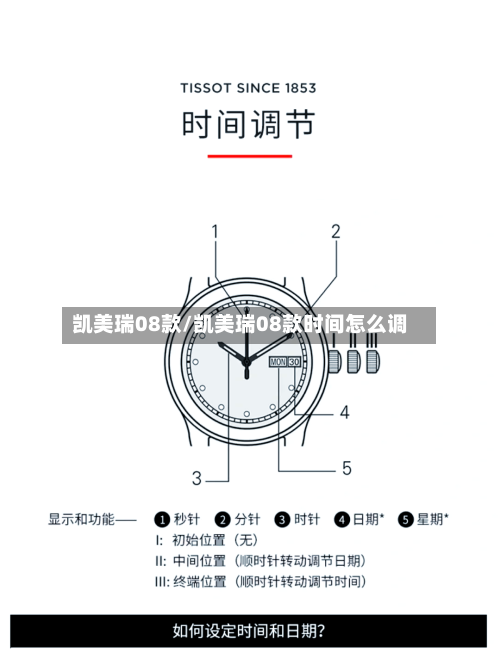 凯美瑞08款/凯美瑞08款时间怎么调