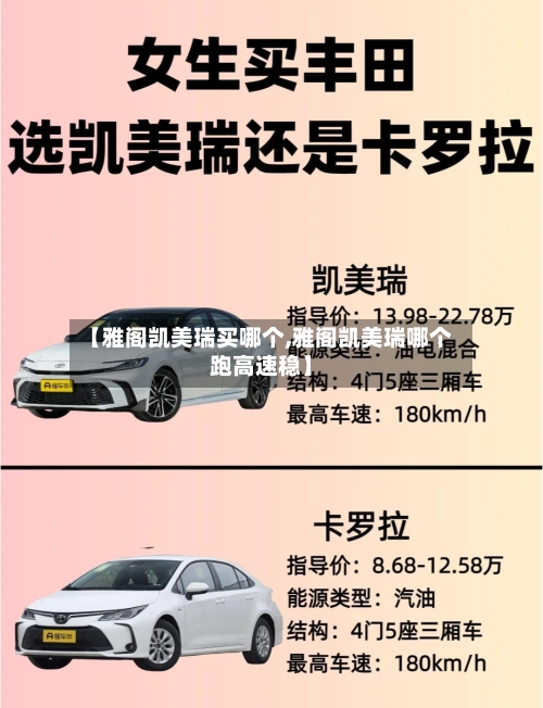【雅阁凯美瑞买哪个,雅阁凯美瑞哪个跑高速稳】