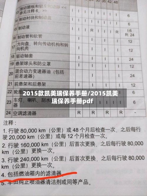 2015款凯美瑞保养手册/2015凯美瑞保养手册pdf
