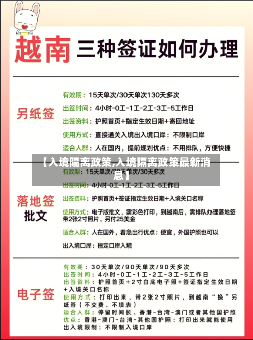 【入境隔离政策,入境隔离政策最新消息】