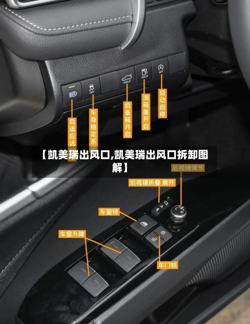 【凯美瑞出风口,凯美瑞出风口拆卸图解】