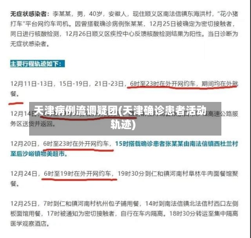 天津病例流调疑团(天津确诊患者活动轨迹)
