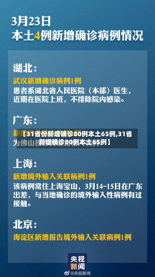 【31省份新增确诊80例本土65例,31省新增确诊80例本土65例】