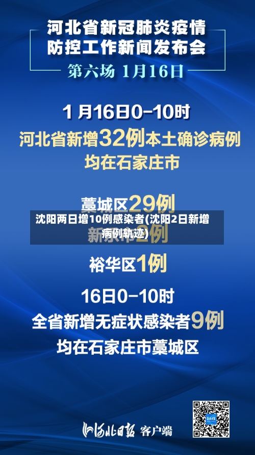沈阳两日增10例感染者(沈阳2日新增病例轨迹)