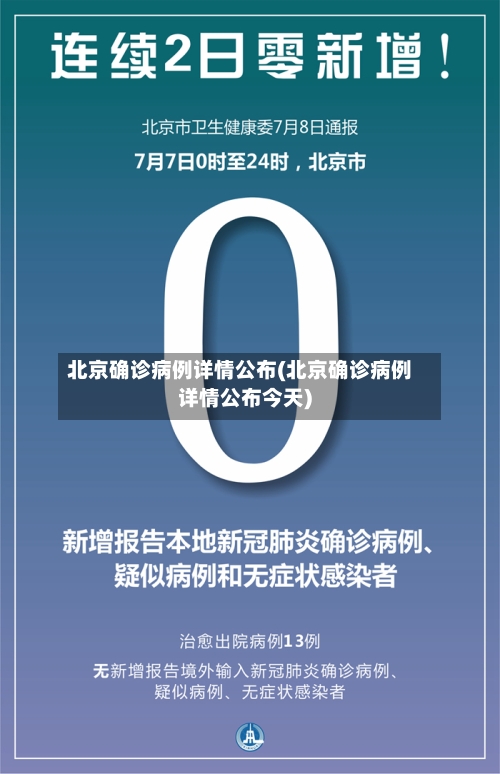 北京确诊病例详情公布(北京确诊病例详情公布今天)
