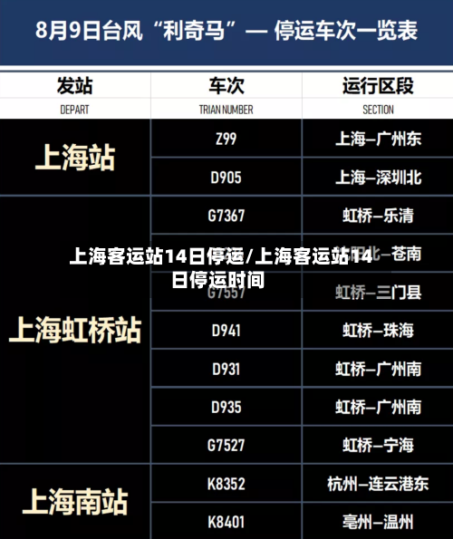 上海客运站14日停运/上海客运站14日停运时间