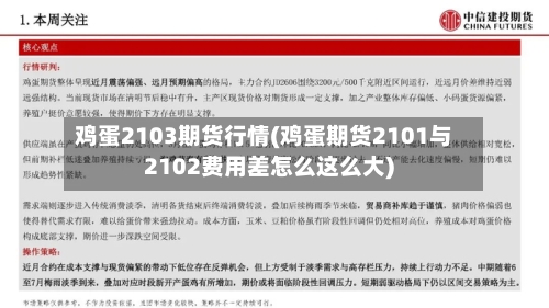鸡蛋2103期货行情(鸡蛋期货2101与2102费用差怎么这么大)