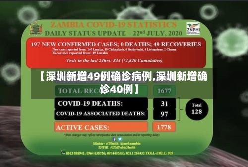 【深圳新增49例确诊病例,深圳新增确诊40例】