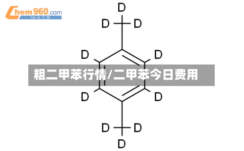 粗二甲苯行情/二甲苯今日费用
