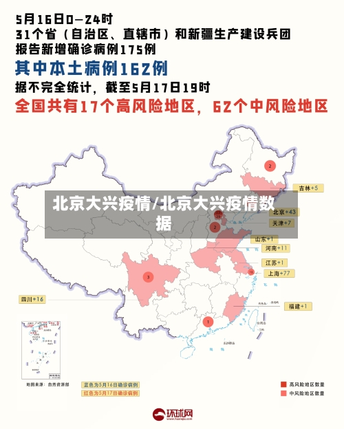 北京大兴疫情/北京大兴疫情数据