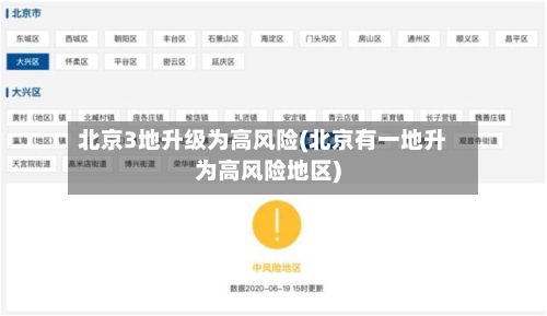 北京3地升级为高风险(北京有一地升为高风险地区)