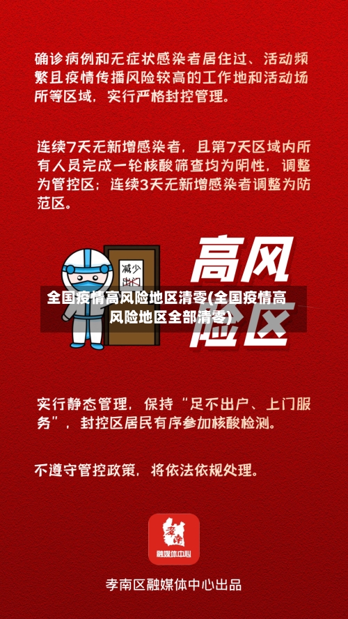 全国疫情高风险地区清零(全国疫情高风险地区全部清零)