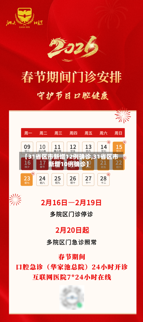 【31省区市新增12例确诊,31省区市新增10例确诊】