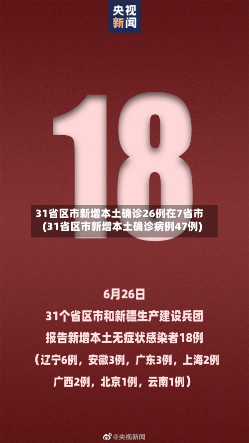 31省区市新增本土确诊26例在7省市(31省区市新增本土确诊病例47例)
