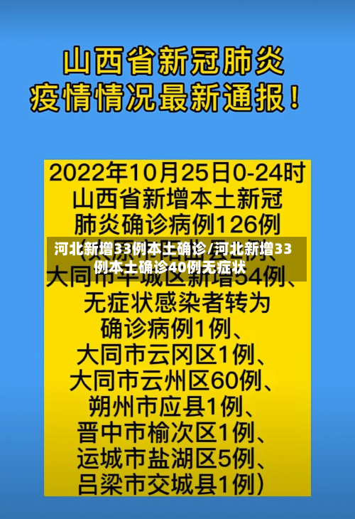 河北新增33例本土确诊/河北新增33例本土确诊40例无症状