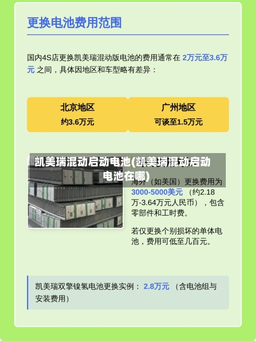 凯美瑞混动启动电池(凯美瑞混动启动电池在哪)