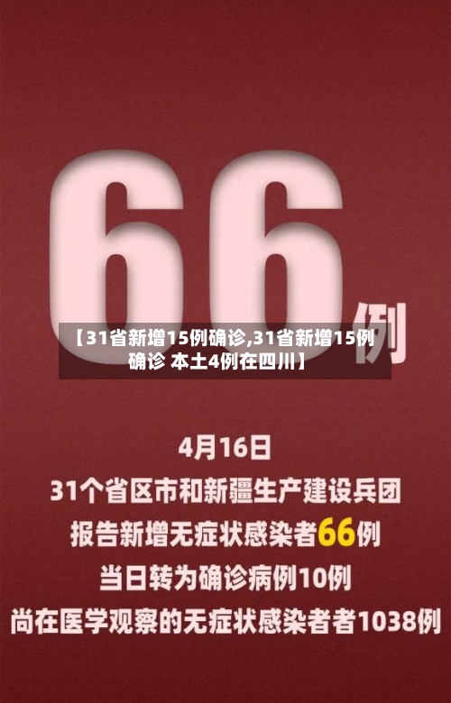 【31省新增15例确诊,31省新增15例确诊 本土4例在四川】