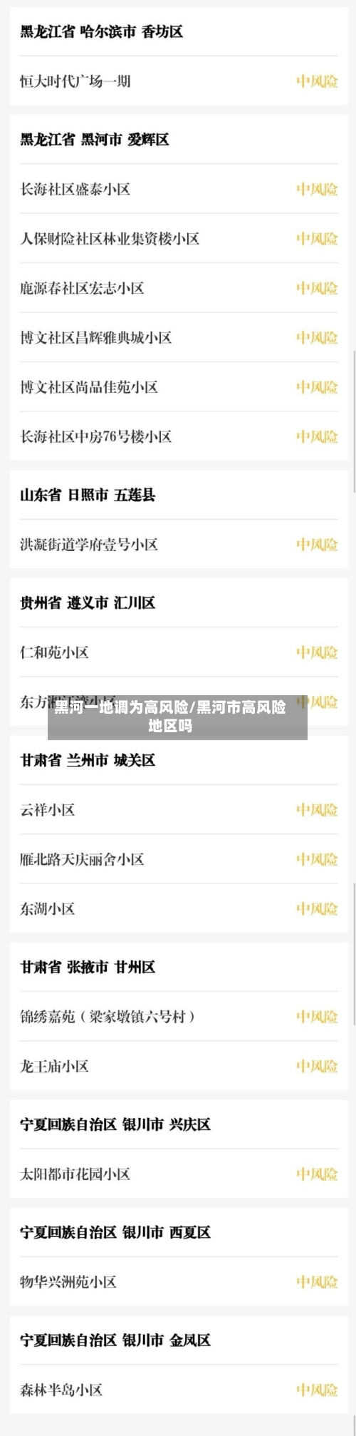 黑河一地调为高风险/黑河市高风险地区吗