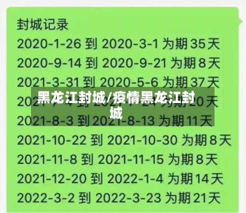 黑龙江封城/疫情黑龙江封城