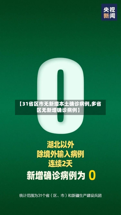 【31省区市无新增本土确诊病例,多省区无新增确诊病例】