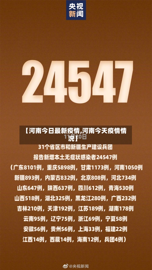 【河南今日最新疫情,河南今天疫情情况】