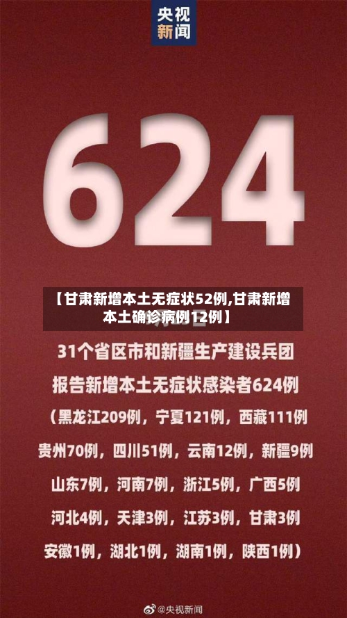 【甘肃新增本土无症状52例,甘肃新增本土确诊病例12例】