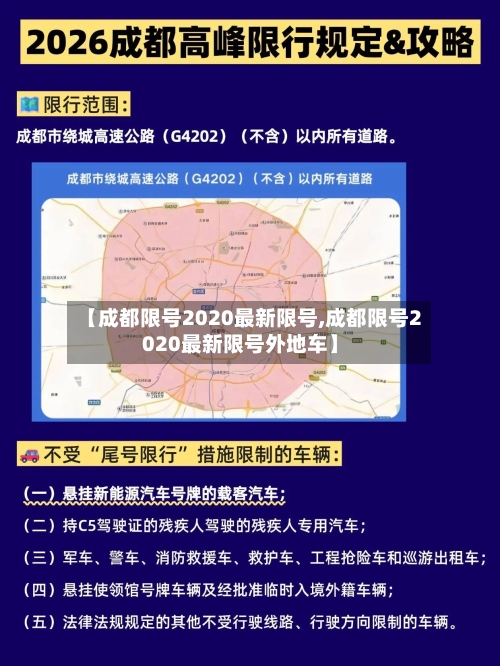 【成都限号2020最新限号,成都限号2020最新限号外地车】
