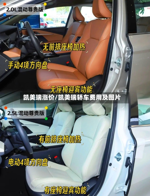 凯美瑞涨价/凯美瑞轿车费用及图片