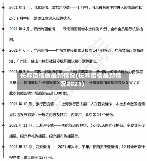 长春疫情的最新情况(长春疫情最新情况2021)
