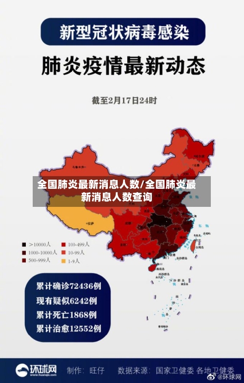 全国肺炎最新消息人数/全国肺炎最新消息人数查询