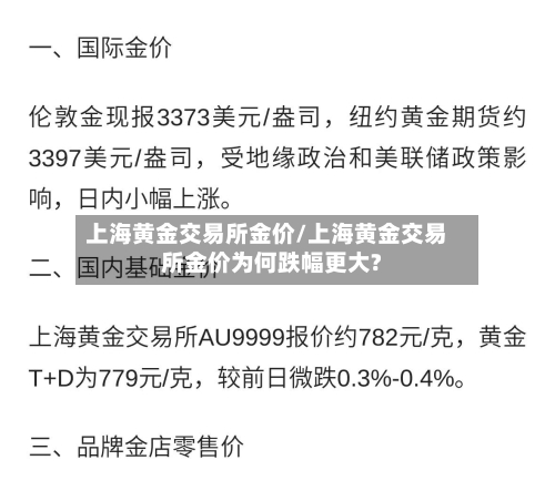 上海黄金交易所金价/上海黄金交易所金价为何跌幅更大?