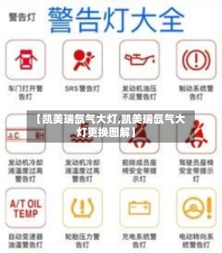 【凯美瑞氙气大灯,凯美瑞氙气大灯更换图解】