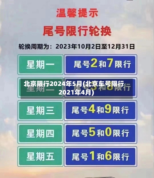 北京限行2024年5月(北京车号限行 2021年4月)