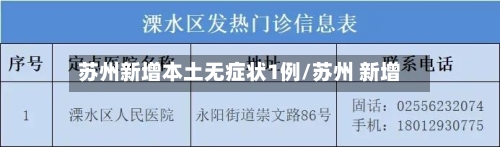 苏州新增本土无症状1例/苏州 新增