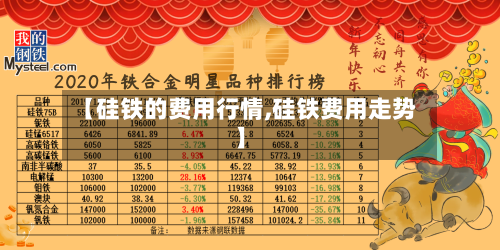 【硅铁的费用行情,硅铁费用走势】