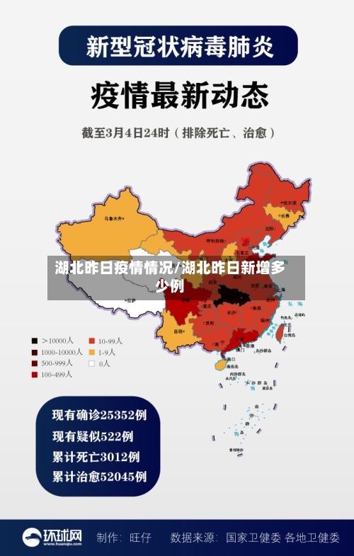 湖北昨日疫情情况/湖北昨日新增多少例