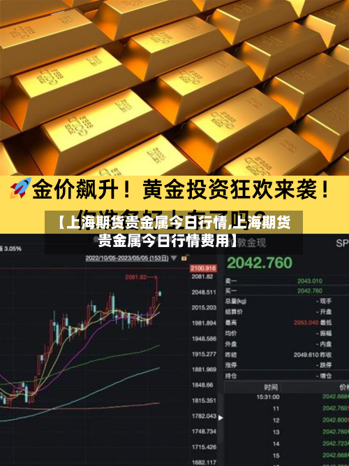 【上海期货贵金属今日行情,上海期货贵金属今日行情费用】