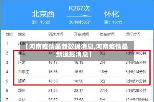 【河南疫情最新数据消息,河南疫情最新通报消息】