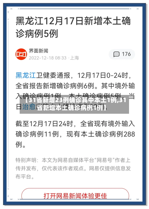 【31省新增23例确诊其中本土1例,31省新增本土确诊病例1例】