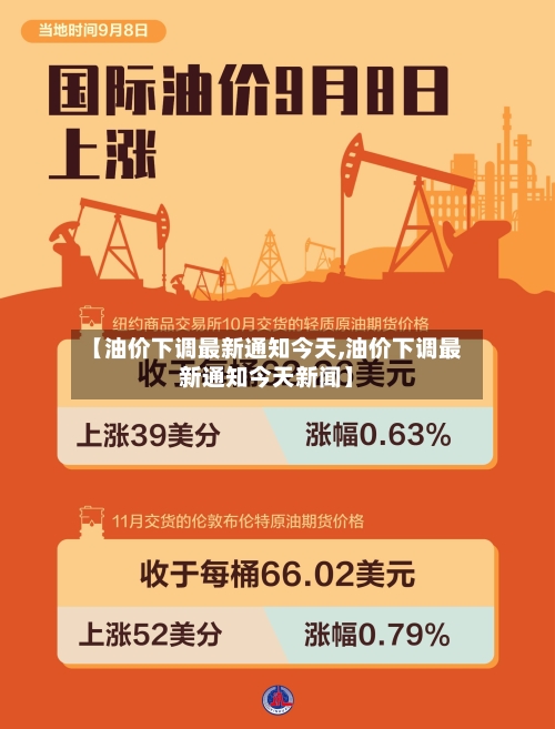 【油价下调最新通知今天,油价下调最新通知今天新闻】